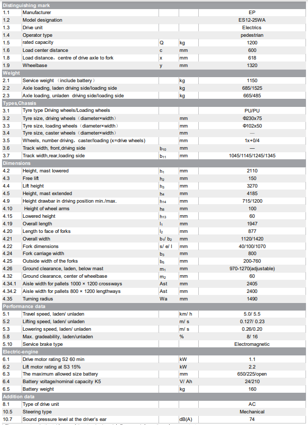 ES2015-03